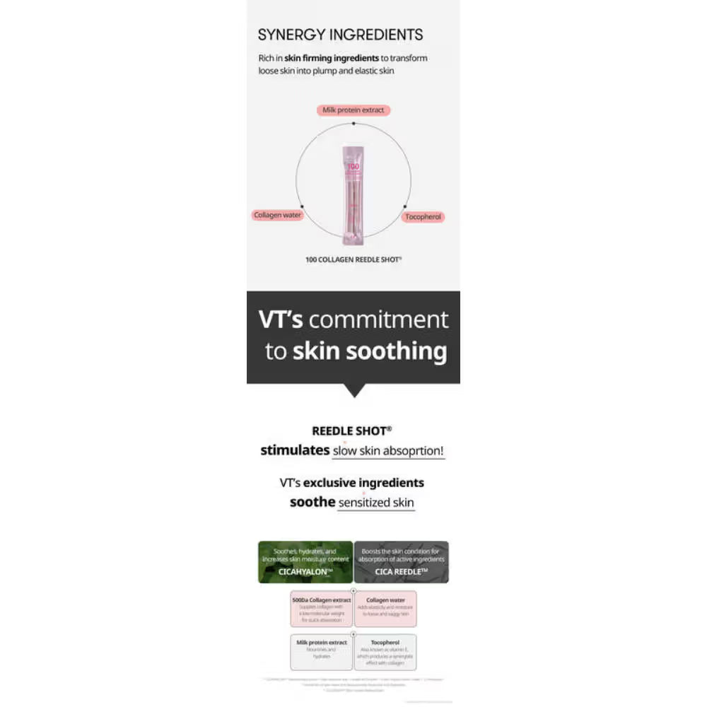 VT Cosmetics Reedle Shot  Collagen Pouch 2ml x10