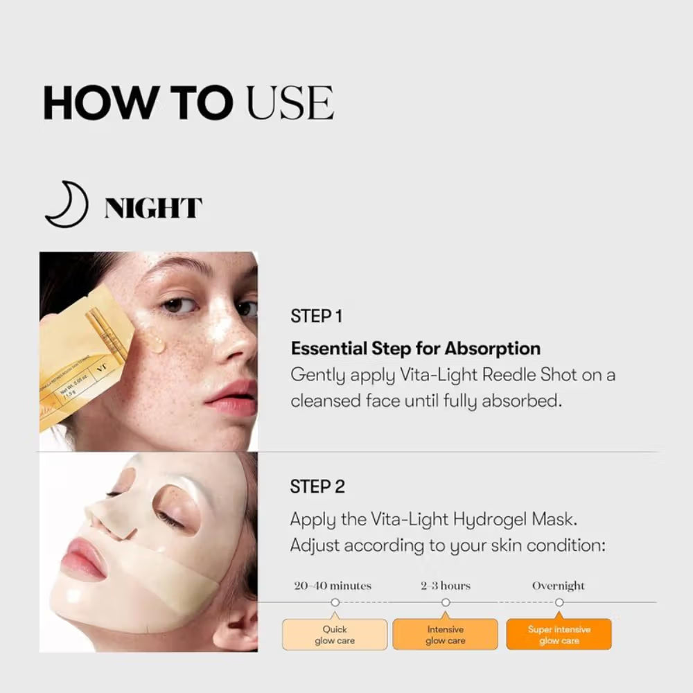 VT Cosmetics Vita Reedle Shot 100 2-Step Hydrogel Mask (33g)
