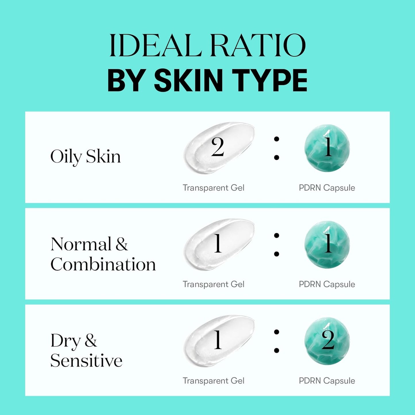 VT COSMETICS PDRN Capsule Cream 100, Hydrating Face Moisturizer with 100,000ppm PDRN, Hyaluronic Acid, 9 Peptides, Firming & Plumping Nourishing Cream, Korean Skin Care (1.69 fl. oz.)